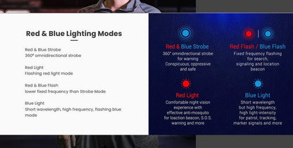 Lampe Torche Nextorch P84 - 3000 Lumens rechargeable - balise de signalisation  NYCTALOPE  