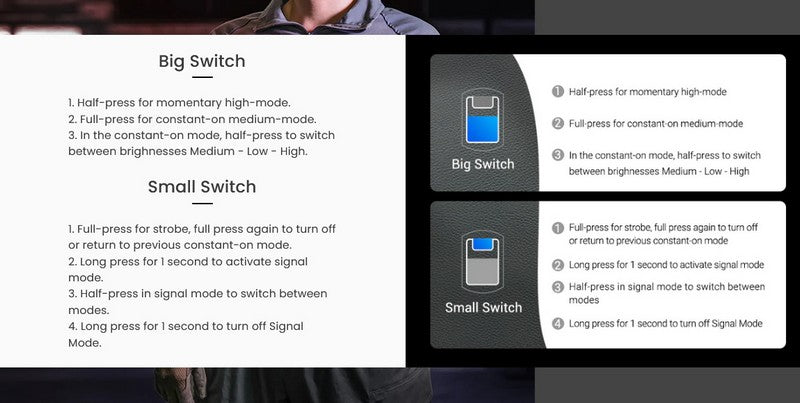 Lampe Torche Nextorch P84 - 3000 Lumens rechargeable - balise de signalisation  NYCTALOPE  