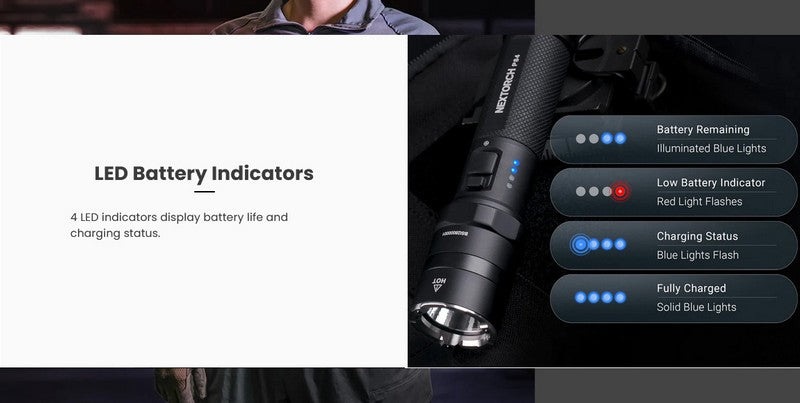 Lampe Torche Nextorch P84 - 3000 Lumens rechargeable - balise de signalisation  NYCTALOPE  