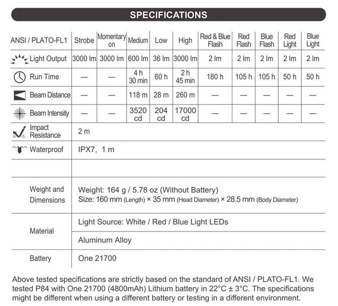 Lampe Torche Nextorch P84 - 3000 Lumens rechargeable - balise de signalisation  NYCTALOPE  