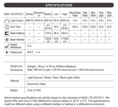 Lampe Torche Nextorch P84 - 3000 Lumens rechargeable - balise de signalisation  NYCTALOPE  
