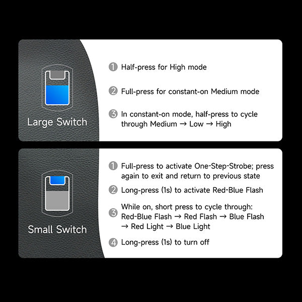 Lampe Torche Nextorch P84B - 3700 Lumens rechargeable - balise de signalisation  NYCTALOPE  