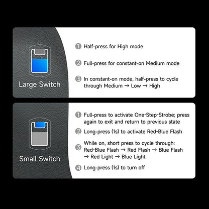 Lampe Torche Nextorch P84B - 3700 Lumens rechargeable - balise de signalisation  NYCTALOPE  