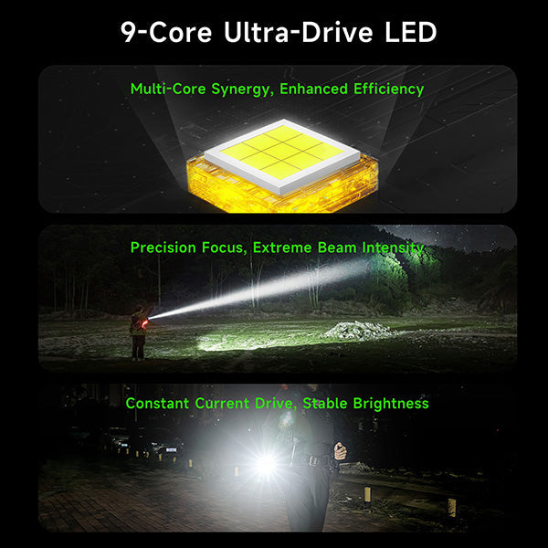 Lampe Torche Nextorch P84B - 3700 Lumens rechargeable - balise de signalisation  NYCTALOPE  