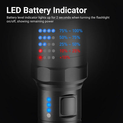 Lampe Torche Tactique Nextorch P91 - 5000 Lumens rechargeable USB-C - NYCTALOPE