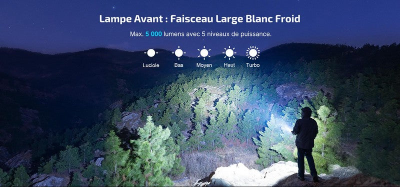 Lampe Torche Olight Prowess 5000 Lumens éclairage bidirectionnel