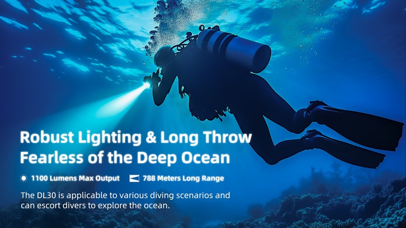 Lampe de plongée Nitecore DL30 - 1100 Lumens - NYCTALOPE