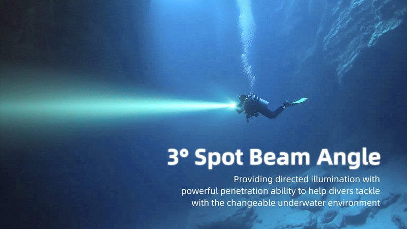 Lampe de plongée Nitecore DL30 - 1100 Lumens - NYCTALOPE