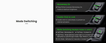 Lampe torche Nextorch ST30C - 15 000 Lumens - rechargeable - Powerbank intégré  NYCTALOPE  