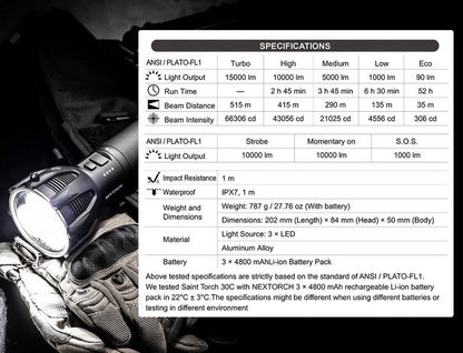 Lampe torche Nextorch ST30C - 15 000 Lumens - rechargeable - Powerbank intégré  NYCTALOPE  
