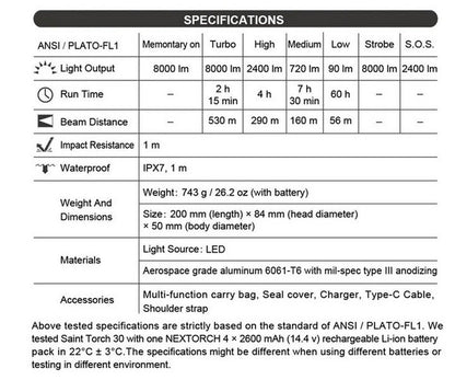 Lampe torche Nextorch ST30 V2.0 - 8000 Lumens - rechargeable - Powerbank intégré  NYCTALOPE  