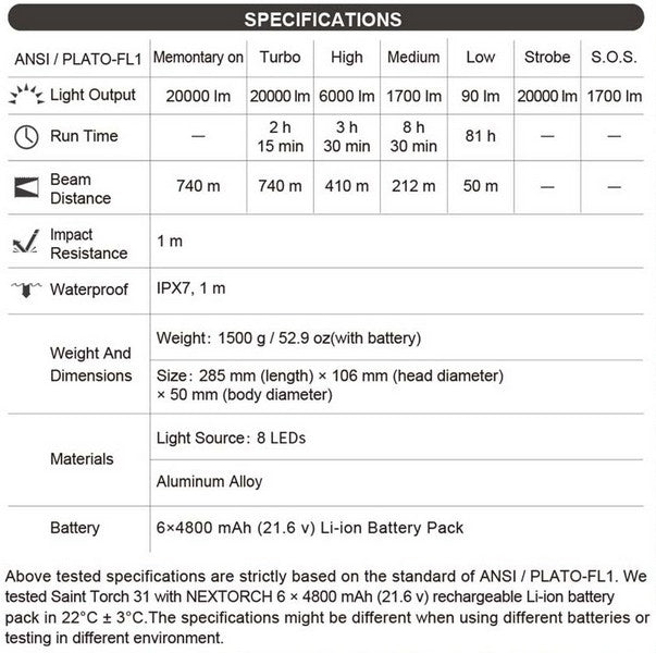 Lampe torche Nextorch ST31 - 20 000 Lumens - rechargeable - Powerbank intégré  NYCTALOPE  