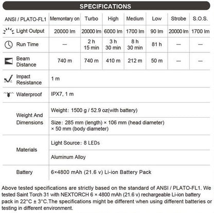 Lampe torche Nextorch ST31 - 20 000 Lumens - rechargeable - Powerbank intégré  NYCTALOPE  