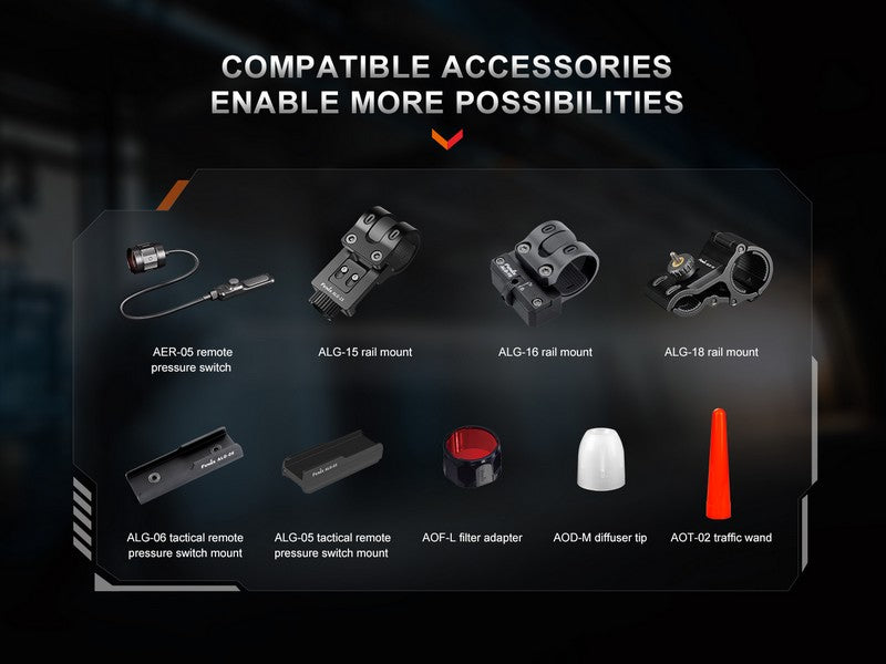 Lampe Torche tactique laser Fenix TK30R – 500 Lumens rechargeable USB-C  NYCTALOPE  