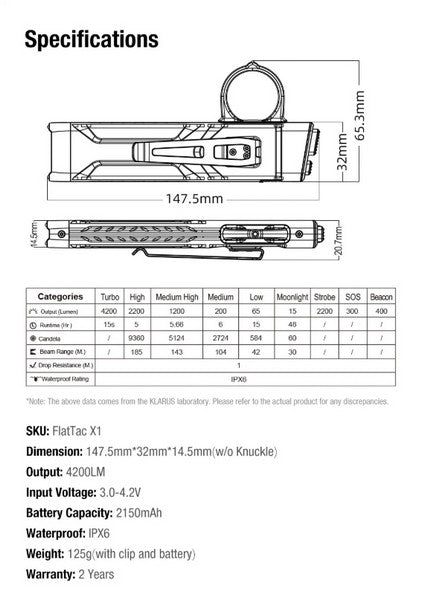 Lampe Torche FlatTac Klarus X1-K - 4200Lumens rechargeable USB-C - avec anneau tactique  NYCTALOPE  