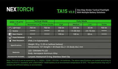 Lampe Torche Tactique Nextorch TA15 V2.0 - 700 Lumens One Step Strobe  NYCTALOPE  