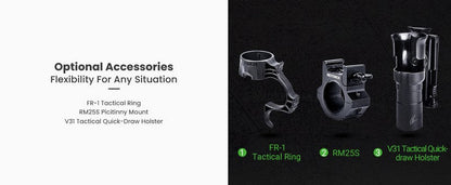 Lampe Torche Tactique Nextorch TA20 - 1000 Lumens  NYCTALOPE  