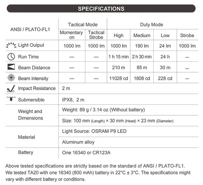 Lampe Torche Tactique Nextorch TA20 - 1000 Lumens  NYCTALOPE  