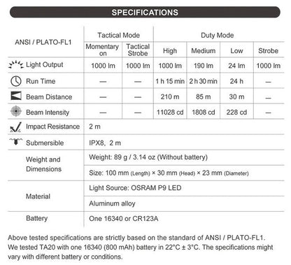 Lampe Torche Tactique Nextorch TA20 - 1000 Lumens  NYCTALOPE  