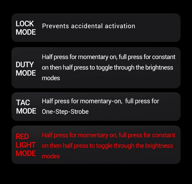 Lampe Torche Tactique Nextorch TA21 SET - 1300 Lumens - lumière rouge - anneau tactique - NYCTALOPE