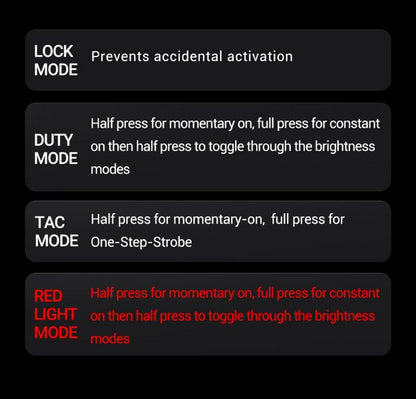 Lampe Torche Tactique Nextorch TA21 SET - 1300 Lumens - lumière rouge - anneau tactique - NYCTALOPE