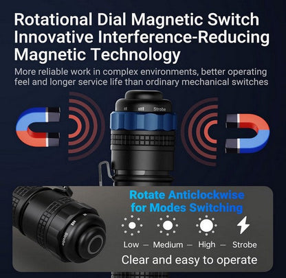 Lampe Torche Tactique Nextorch TA30C - 1600 Lumens  NYCTALOPE  