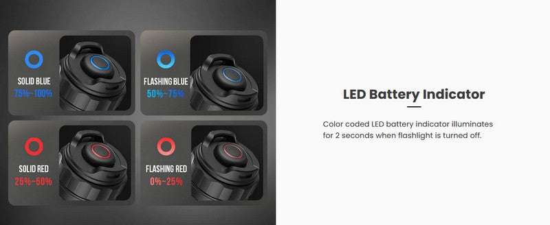 Lampe Torche Tactique Nextorch TA30C MAX - 3000 Lumens  NYCTALOPE  