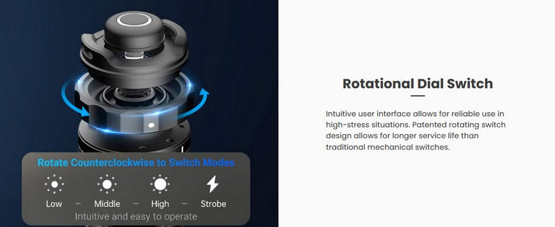 Lampe Torche Tactique Nextorch TA30C MAX - 3000 Lumens  NYCTALOPE  