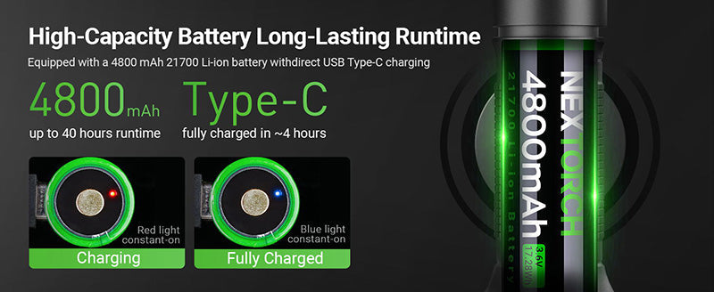 Lampe Torche Tactique Nextorch TA30D MAX SET - 4000 Lumens avec anneau tactique  NYCTALOPE  