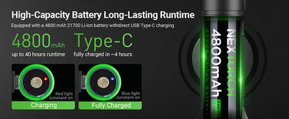 Lampe Torche Tactique Nextorch TA30D MAX SET - 4000 Lumens avec anneau tactique  NYCTALOPE  