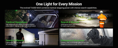Lampe Torche Tactique Nextorch TA30D MAX SET - 4000 Lumens avec anneau tactique  NYCTALOPE  