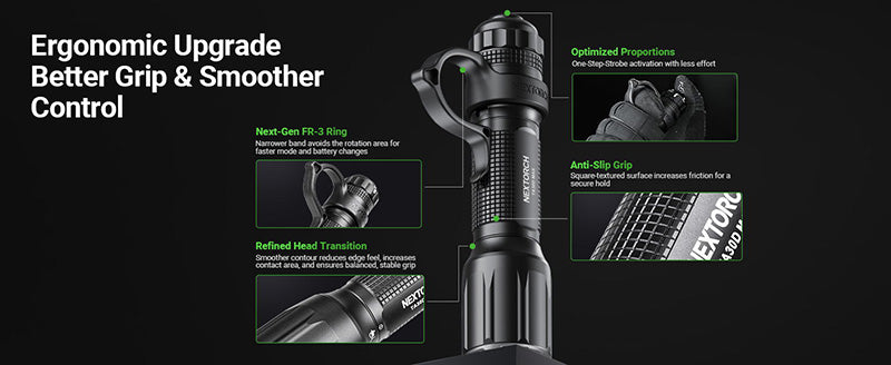 Lampe Torche Tactique Nextorch TA30D MAX SET - 4000 Lumens avec anneau tactique  NYCTALOPE  