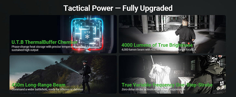 Lampe Torche Tactique Nextorch TA30D MAX SET - 4000 Lumens avec anneau tactique Nextorch