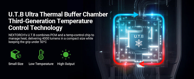 Lampe Torche Tactique Nextorch TA30D MAX SET - 4000 Lumens avec anneau tactique  NYCTALOPE  