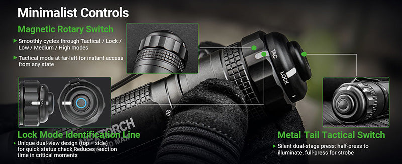 Lampe Torche Tactique Nextorch TA30D MAX SET - 4000 Lumens avec anneau tactique Nextorch
