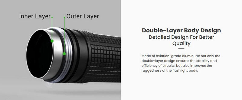 Lampe Torche Tactique Nextorch TA30 MAX - 2100 Lumens One Step Strobe  NYCTALOPE  