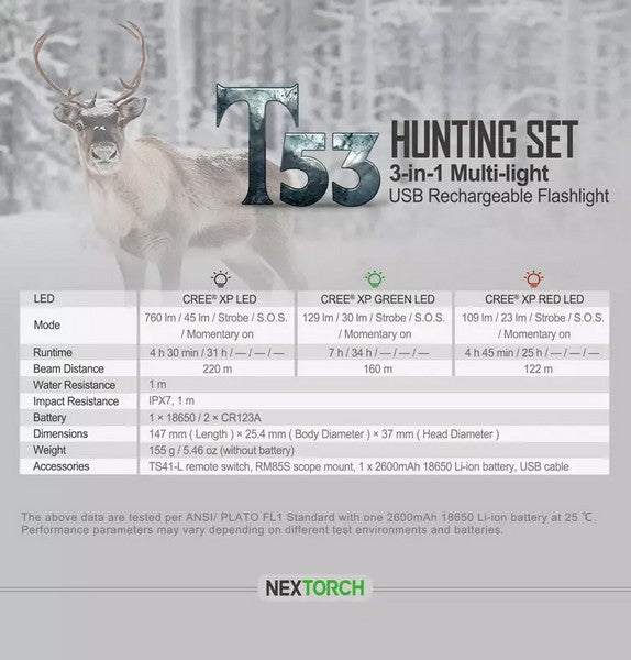 Lampe Torche tactique Nextorch T53 SET- 760 Lumens rechargeable - Kit chasse  NYCTALOPE  