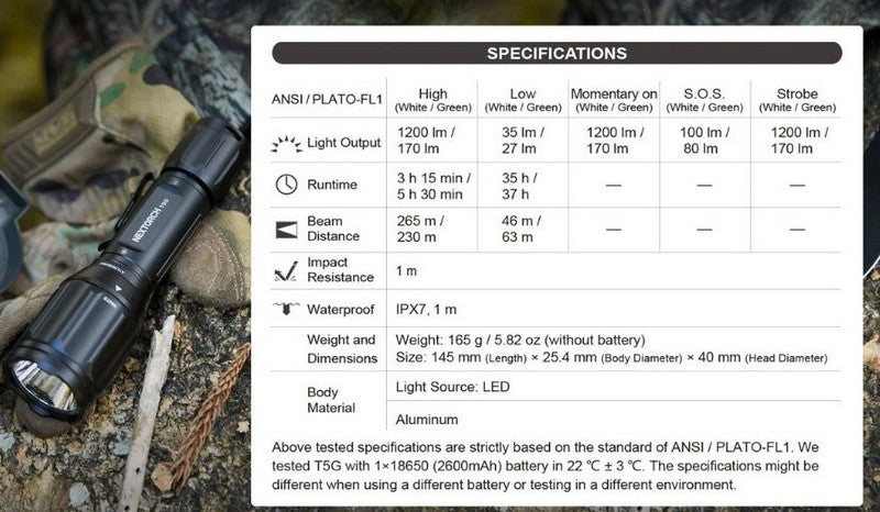 Lampe Torche tactique Nextorch T5G V2.0 SET - 1200 Lumens rechargeable - Kit chasse - lumière blanche et verte  NYCTALOPE  