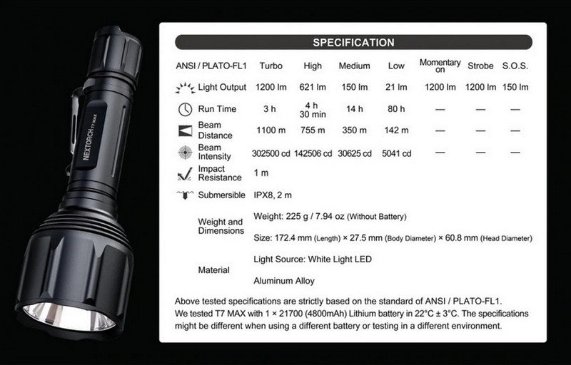 Lampe Torche tactique Nextorch T7 MAX SET - 1200 Lumens rechargeable - Kit chasse - portée 1100 mètres