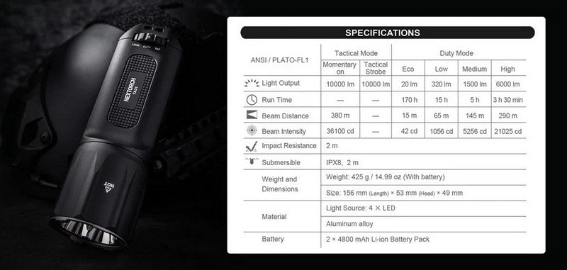 Lampe Torche Tactique Nextorch TA31 - 10000 Lumens One Step Strobe  NYCTALOPE  