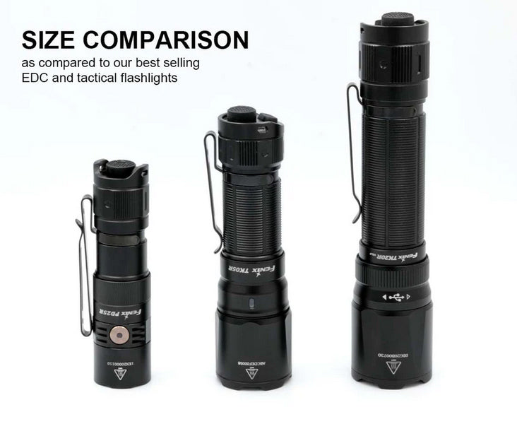 Lampe Torche Tactique Compacte Fenix TK05R - 1000 Lumens rechargeable  NYCTALOPE  