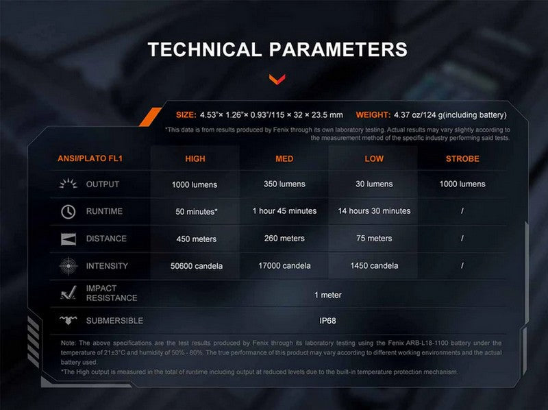 Lampe Torche Tactique Compacte Fenix TK05R - 1000 Lumens rechargeable  NYCTALOPE  