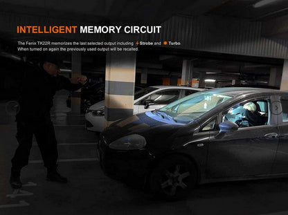 Lampe Torche Fenix TK22R - 3200 Lumens - Rechargeable interrupteur FlexiSensa  NYCTALOPE  