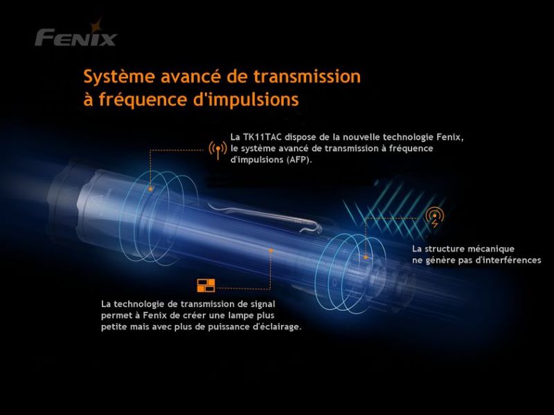 Lampe Torche Fenix TK11 TAC – 1600 Lumens – Interrupteur tactique breveté  NYCTALOPE  