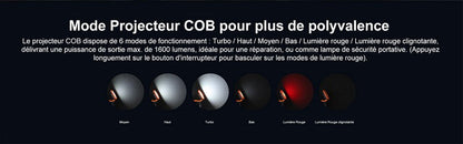 Lampe de travail lanterne Olight Swivel Pro max - 1600 Lumens projecteur rechargeable  NYCTALOPE  