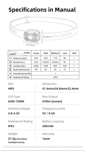 Lampe Frontale Klarus HM3 - 670 Lumens - Lumière rouge - rechargeable - Ultra légère  NYCTALOPE  