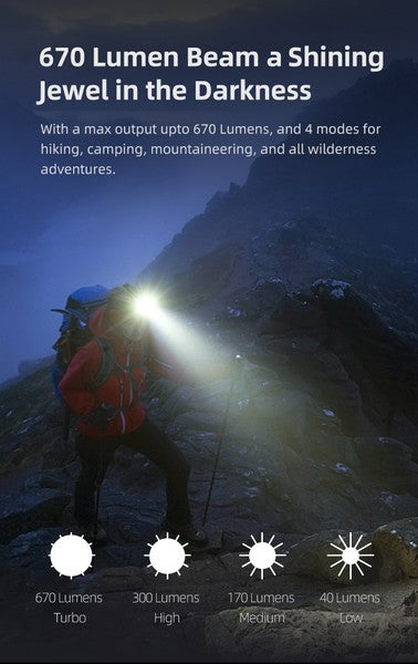 Lampe Frontale Klarus HM3 - 670 Lumens - Lumière rouge - rechargeable - Ultra légère  NYCTALOPE  