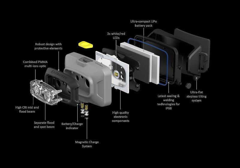 Lampe Frontale Ledlenser HF4R Work - 500 Lumens - Rechargeable  NYCTALOPE  