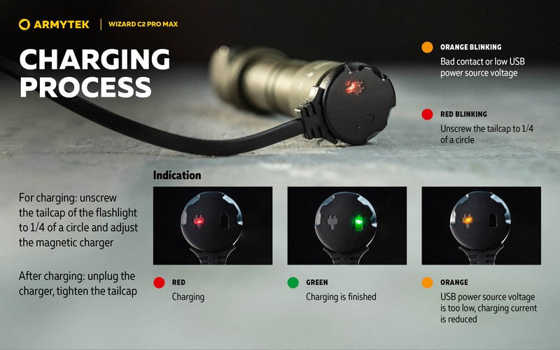 Lampe Frontale Armytek Wizard C2 PRO MAX OLIVE Magnet USB 4000 Lumens - rechargeable en USB  NYCTALOPE  