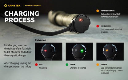 Lampe Frontale Armytek Wizard C2 PRO MAX OLIVE Magnet USB 4000 Lumens - rechargeable en USB  NYCTALOPE  